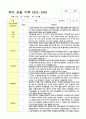 만3-5세 1학기 관찰일지 10명 10페이지