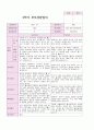 부모상당담일지 2학기 만2세 5명 1페이지