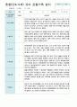 혼합만4-5세 2학기 관찰일지 11명 5페이지