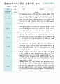 혼합만4-5세 2학기 관찰일지 11명 6페이지