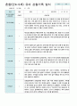 혼합만4-5세 2학기 관찰일지 11명 7페이지