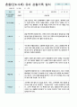 혼합만4-5세 2학기 관찰일지 11명 9페이지