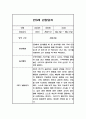 영아 만0세 1년 (3월~2월) 관찰일지,발달평가 (일상,놀이 관찰일지) 8페이지