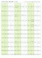 한자능력시험(한국어문회), 한자자격시험(한자교육진흥회)-4급II한자쓰기(750자) 2페이지
