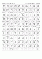 한자능력시험(한국어문회), 한자자격시험(한자교육진흥회)-5급 한자(500) 2페이지