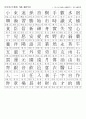 한자능력시험(한국어문회), 한자자격시험(한자교육진흥회)-5급 한자(500) 3페이지