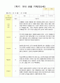 1학기  유아 관찰 기록 만5세 10명 6페이지