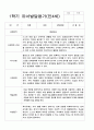 1학기 유아발달평가만4세 13 2페이지