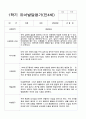 1학기 유아발달평가만4세 13 11페이지