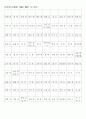 한자능력시험(한국어문회), 한자자격시험(한자교육진흥회)-5급II 한자쓰기(400자) 2페이지