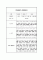만4세 1년 (3-2월) 관찰일지 / 평가제통과 관찰일지 20페이지