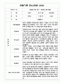 만4세,만5세 혼합반 2학기 관찰일지 10명 (발달평가 포함) 10페이지