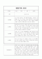 관찰일지 - 만4세반 1년 놀이,일상영역 관찰일지 20명 분량 5페이지