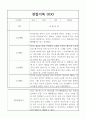 관찰일지 - 만4세반 1년 놀이,일상영역 관찰일지 20명 분량 15페이지