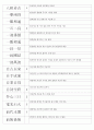 한자능력시험(한국어문회) 4급II 기출사자성어(1~109회 완결) 9페이지