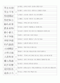 한자능력시험(한국어문회) 5급 기출사자성어(1~109회 완결) 3페이지