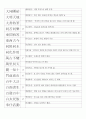 한자능력시험(한국어문회) 5급II 기출사자성어(49~109회 완결) 2페이지