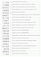 한자자격시험(한자교육진흥회) 1급 기출사자성어(21~120회 완결) 8페이지