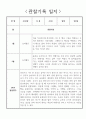 만2세 놀이중심 2학기 관찰일지,발달평가 10페이지 2페이지