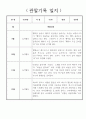 만2세 놀이중심 2학기 관찰일지,발달평가 10페이지 3페이지