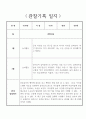 만2세 놀이중심 2학기 관찰일지,발달평가 10페이지 4페이지