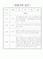 만2세 놀이중심 2학기 관찰일지,발달평가 10페이지 5페이지