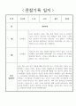 만2세 놀이중심 2학기 관찰일지,발달평가 10페이지 10페이지