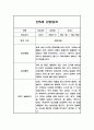 만5세 1년 일상놀이 관찰일지 및 총평 (5명 20페이지) 16페이지