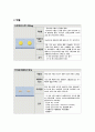 A+자료 당뇨(DM) Diabetes Mellitus Case study 10페이지