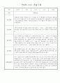만4세 20명 관찰일지,발달평가 (평가제/평가인증) 2페이지