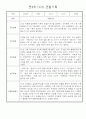만4세 20명 관찰일지,발달평가 (평가제/평가인증) 10페이지
