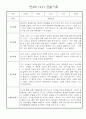 만4세 20명 관찰일지,발달평가 (평가제/평가인증) 18페이지
