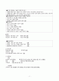 TKR 케이스, 성인간호실습 A+ 케이스 17페이지