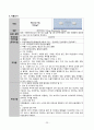 TKR 케이스, 성인간호실습 A+ 케이스 23페이지
