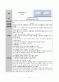 TKR 케이스, 성인간호실습 A+ 케이스 28페이지