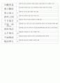 한자자격시험(한자교육진흥회) 4급 기출사자성어(21~121회 완결) 4페이지