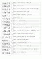 한자자격시험(한자교육진흥회) 준4급 기출사자성어(21~120회 완결) 2페이지