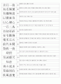 한자자격시험(한자교육진흥회) 준4급 기출사자성어(21~120회 완결) 3페이지