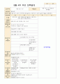 9월 보육일지 만4세 1주-4주 10페이지