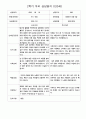 2학기 부모 상담일지  만3세 10명 3페이지