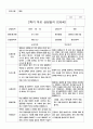 2학기 부모 상담일지 만5세 12명 10페이지