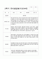 2학기 유아발달평가 만4세 13 2페이지