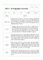2학기 유아발달평가 만4세 13 10페이지