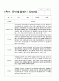 1학기 유아발달평가 만5세 12명 7페이지