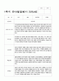 1학기 유아발달평가 만5세 12명 11페이지