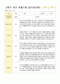 관찰기록 일지 만3세 10명 2학기 9-2월 7페이지