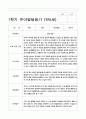 유아발달평가 만5세 1학기  13명 11페이지