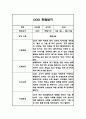 만5세 6월~8월 관찰일지,발달평가 3페이지