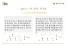 무기화학실험_반응식_화학_실험원리이론 9페이지