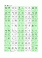 한자능력시험(한국어문회),한자자격시험(한자교육진흥회)-6~8급한자(300자) 3페이지
